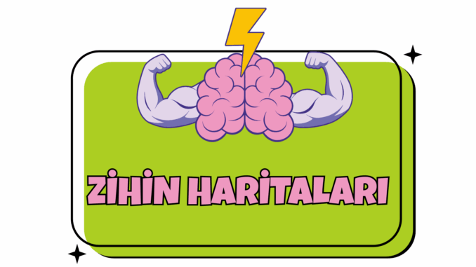 zihin haritası
